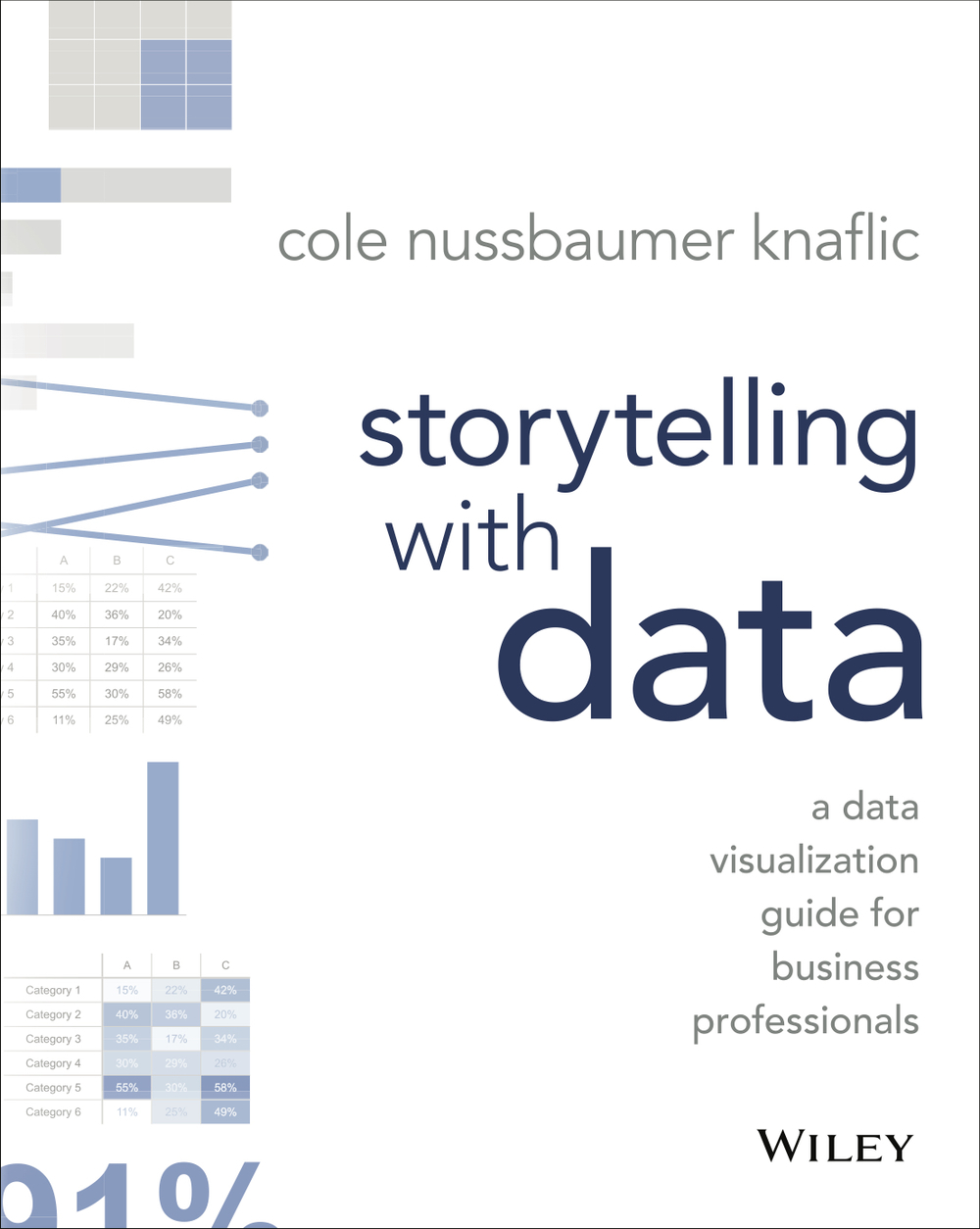 Storytelling with Data